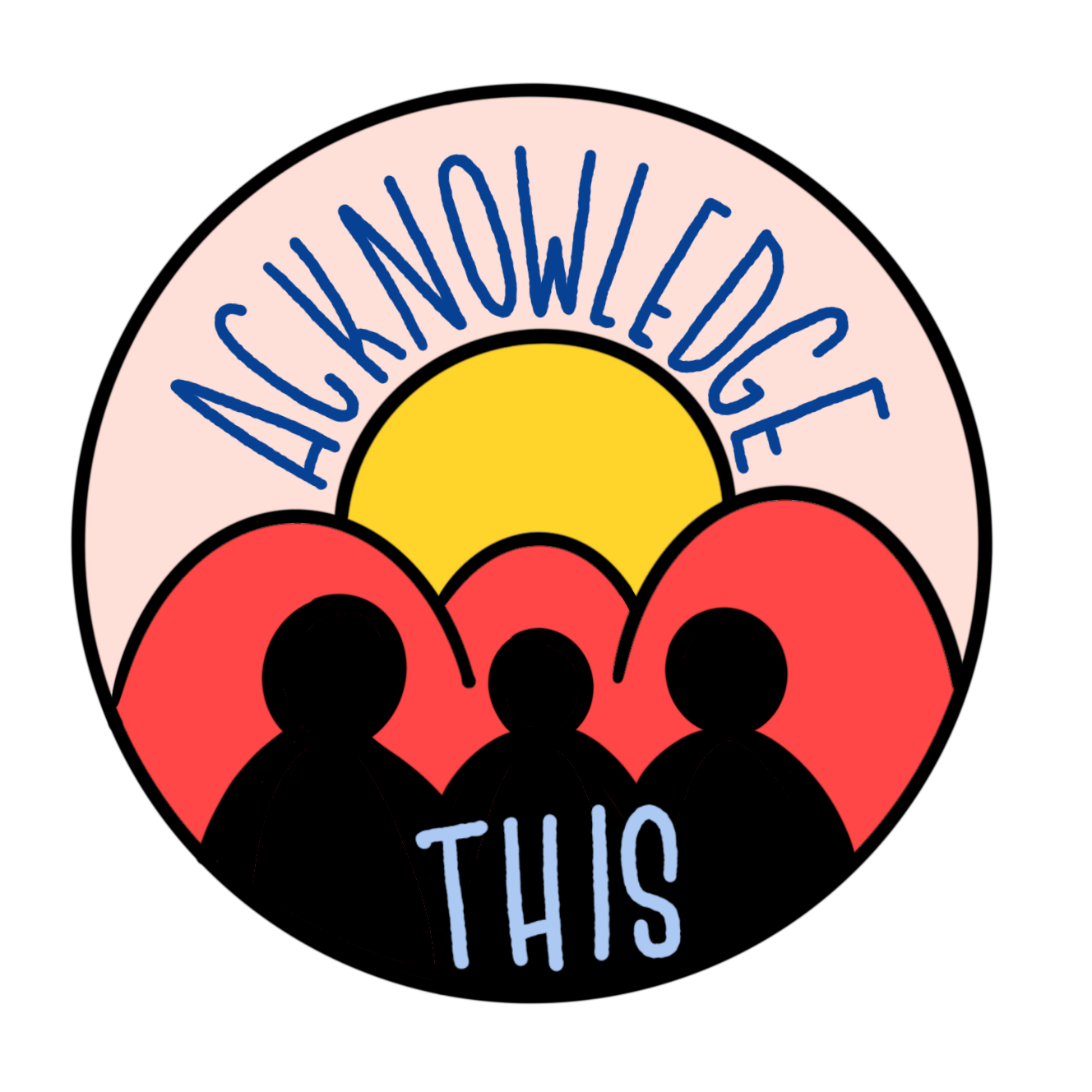 Acknowledge This! How to give an authentic Acknowledgement of Country